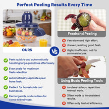 Load image into Gallery viewer, ProPeel™ - Automatic Fruit & Vegetable Peeler