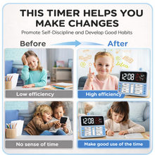 Load image into Gallery viewer, SmartStart⢠- Kids Personal Habit Builder