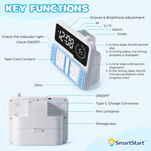 Load image into Gallery viewer, SmartStart⢠- Kids Personal Habit Builder