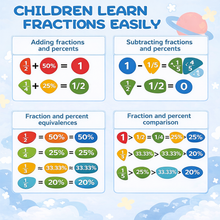 Load image into Gallery viewer, MagniMath™ - Kids engaging math set