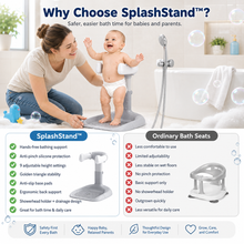 Load image into Gallery viewer, SplashStand™ - Bath Support