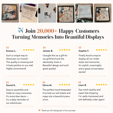 Load image into Gallery viewer, JourneyKeep™ - Your Personal Frame Box

