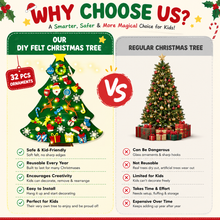 Load image into Gallery viewer, BuildaTree™️ - Kids Christmas Reusable tree
